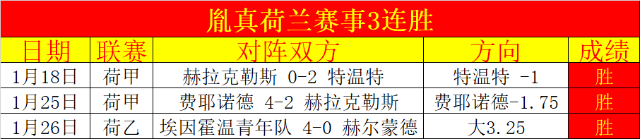 中国队,日在杭州迎,战澳大利亚,8波足球比分网,体育官网,平台入口,足球比分,即时比分,比分直播