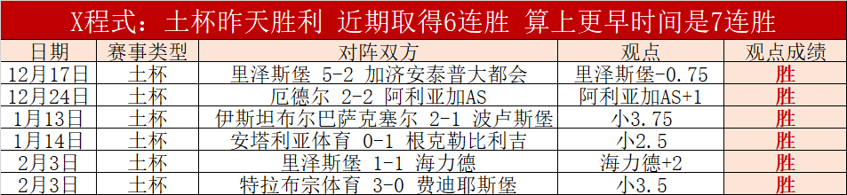 羽毛球,性价比超高,的全能运动,8波足球比分网,体育官网,平台入口,足球比分,即时比分,比分直播