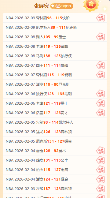 曼联本赛季,前六轮,负创,8波足球比分网,体育官网,平台入口,足球比分,即时比分,比分直播