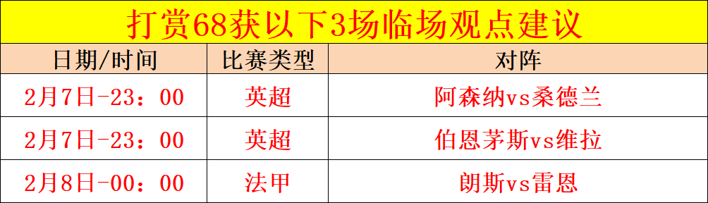 曼联客场与,皇社,握手言和,8波足球比分网,体育官网,平台入口,足球比分,即时比分,比分直播