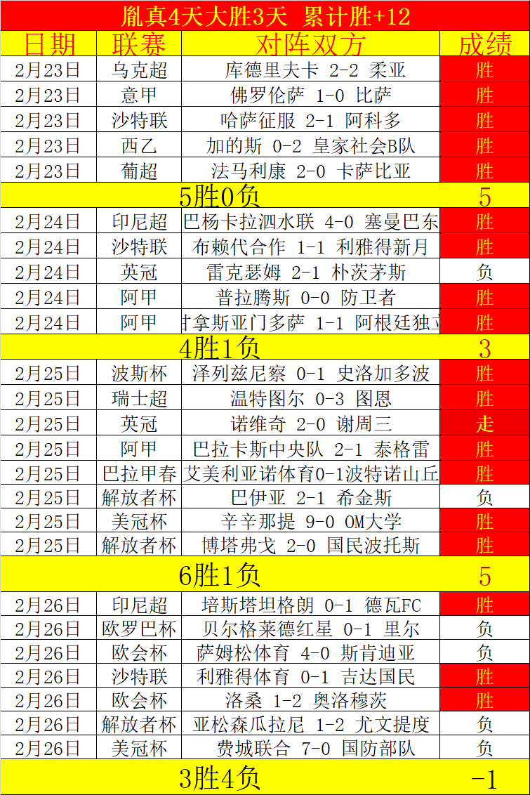 湖人内线核,心离队未果,交易取消,8波足球比分网,体育官网,平台入口,足球比分,即时比分,比分直播