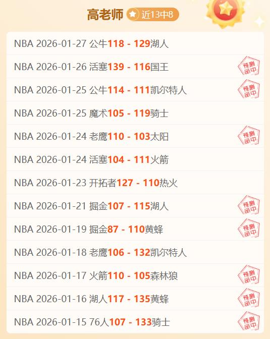 球隊氣勢昂,球迷鼎力相,共創佳績,8波足球比分网,体育官网,平台入口,足球比分,即时比分,比分直播