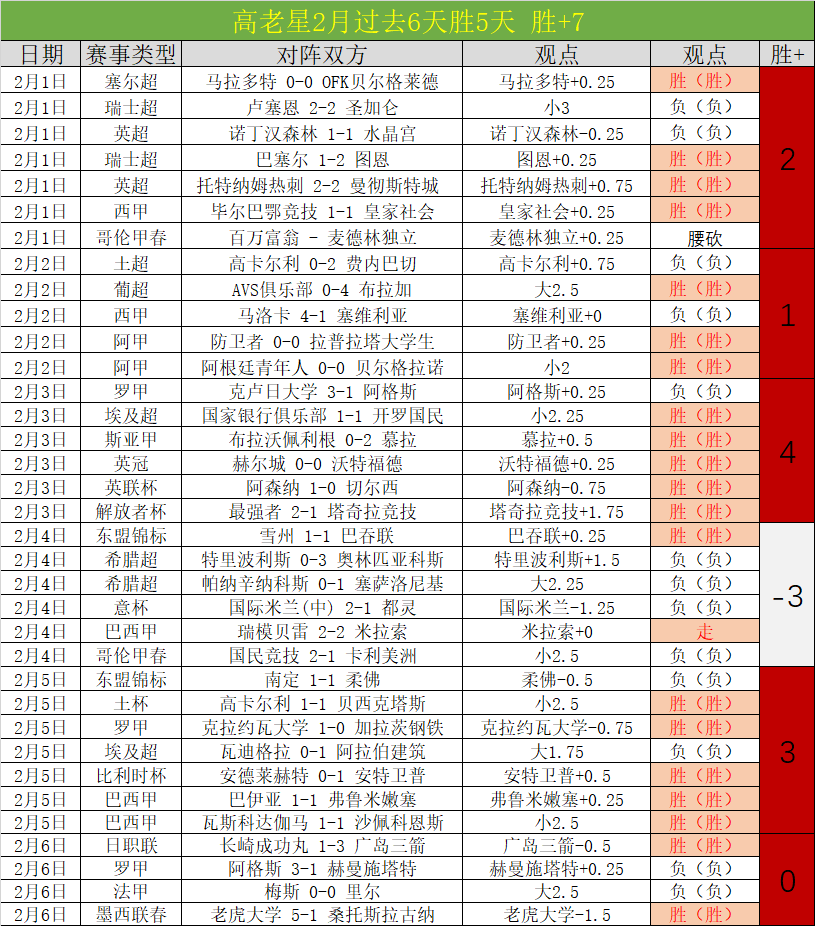 赛事分析,快船对决尼,克斯,8波足球比分网,体育官网,平台入口,足球比分,即时比分,比分直播