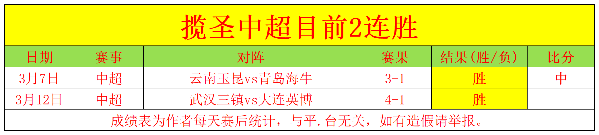 大乐透期号,专家质合分,前区十码推,8波足球比分网,体育官网,平台入口,足球比分,即时比分,比分直播