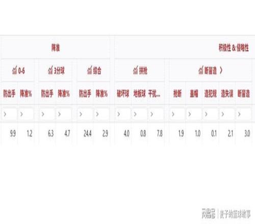 曼联今夏全,力投资,目标引进顶,8波足球比分网,体育官网,平台入口,足球比分,即时比分,比分直播
