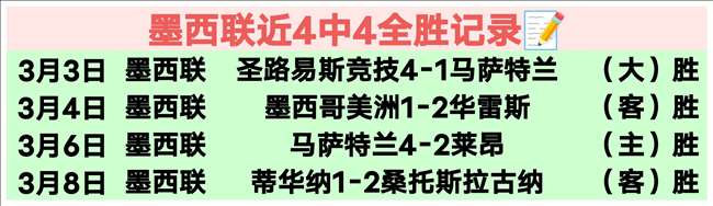 今晨美职双,飞双红解析,王牌早餐,8波足球比分网,体育官网,平台入口,足球比分,即时比分,比分直播