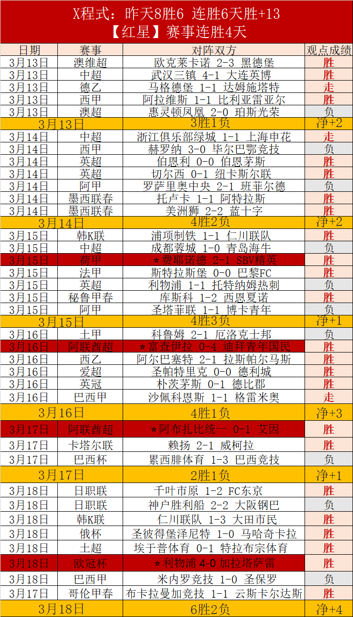 森林狼对阵,猛龙比赛结,果分析,8波足球比分网,体育官网,平台入口,足球比分,即时比分,比分直播