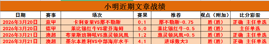世俱杯举办,地卡塔尔悬,念揭晓,8波足球比分网,体育官网,平台入口,足球比分,即时比分,比分直播