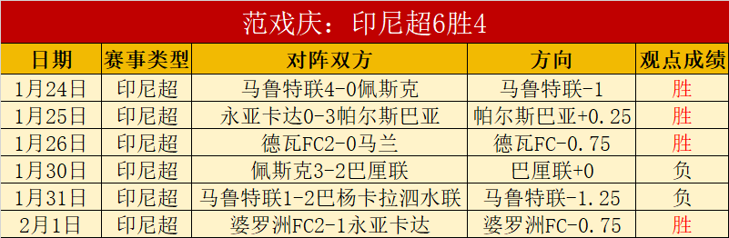 大乐透期号,专家推荐,掘金主场对,8波足球比分网,体育官网,平台入口,足球比分,即时比分,比分直播