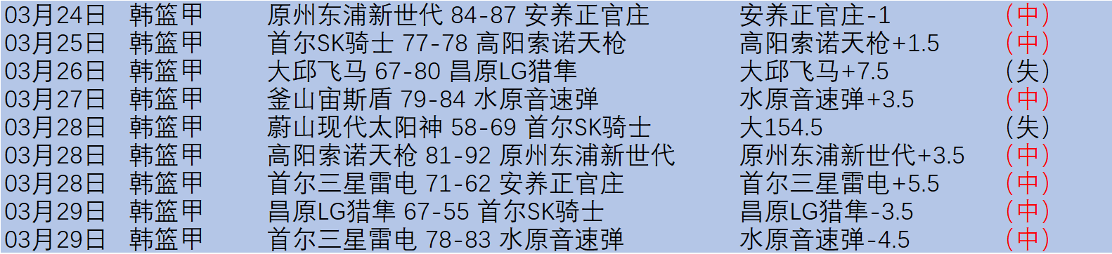 大乐透,期专家质合,分析推荐前,8波足球比分网,体育官网,平台入口,足球比分,即时比分,比分直播