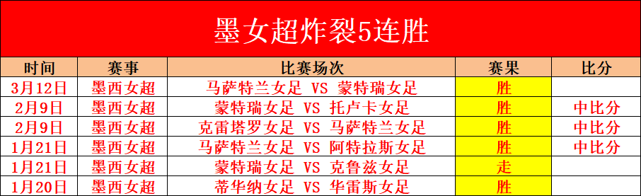 热刺对曼联,战绩占优,状态相当或,8波足球比分网,体育官网,平台入口,足球比分,即时比分,比分直播