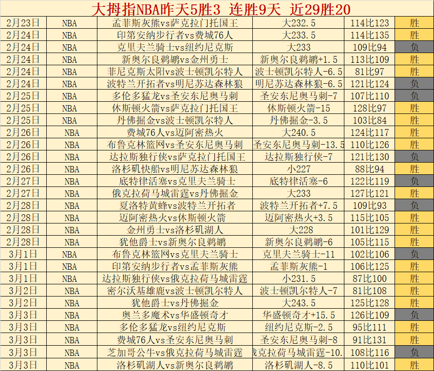 热刺对曼联,战绩占优,状态相当或,8波足球比分网,体育官网,平台入口,足球比分,即时比分,比分直播