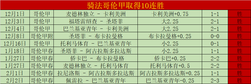巴西媒体称,巴西国家队,瞄准外籍顶,8波足球比分网,体育官网,平台入口,足球比分,即时比分,比分直播