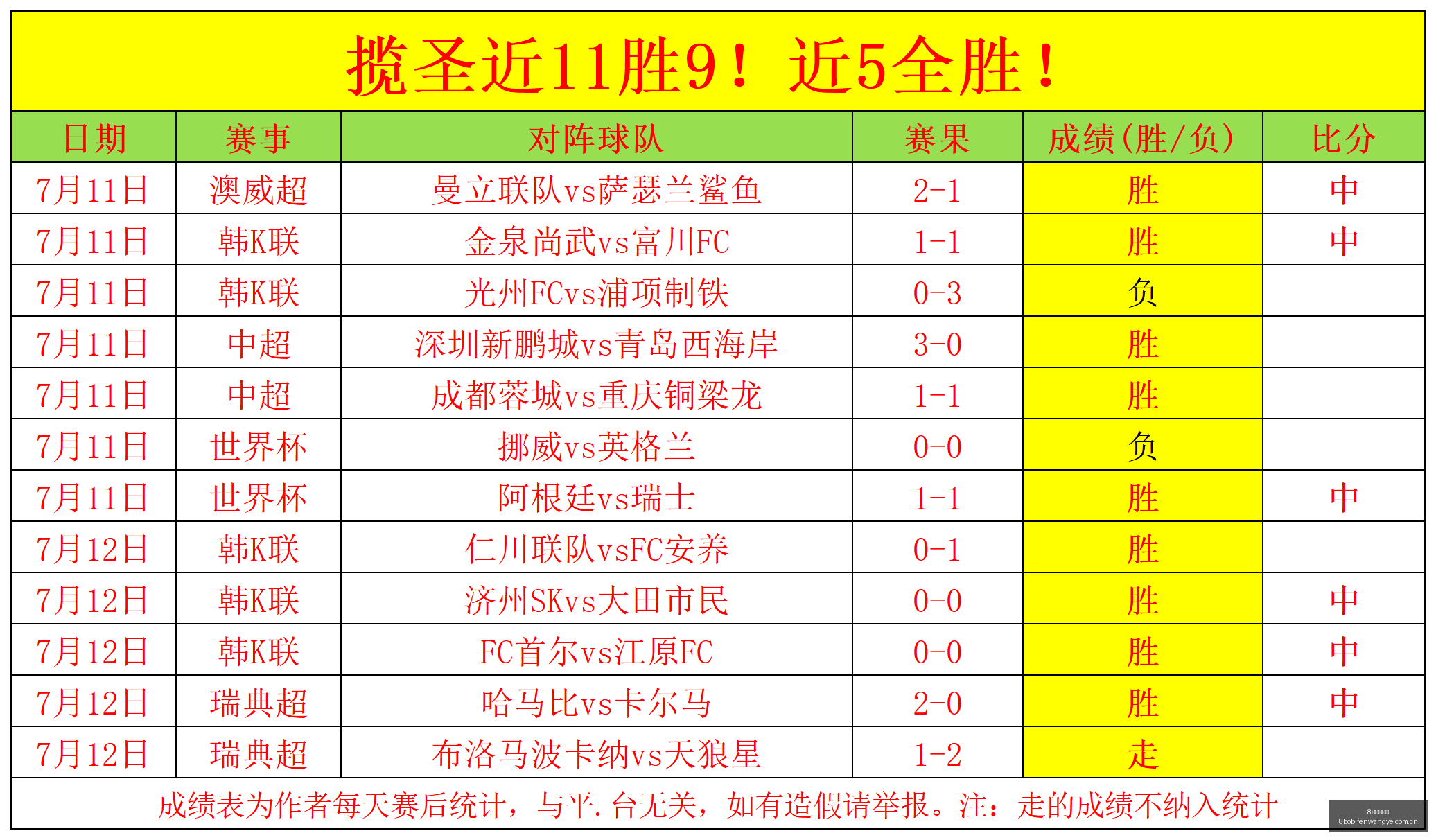 波足球比分,8波足球比分,8波足球比分网,8波足球比分网,体育官网,平台入口,足球比分,即时比分,比分直播