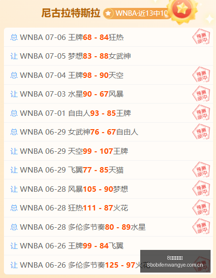 波足球比分,8波足球比分,8波足球比分网,8波足球比分网,体育官网,平台入口,足球比分,即时比分,比分直播