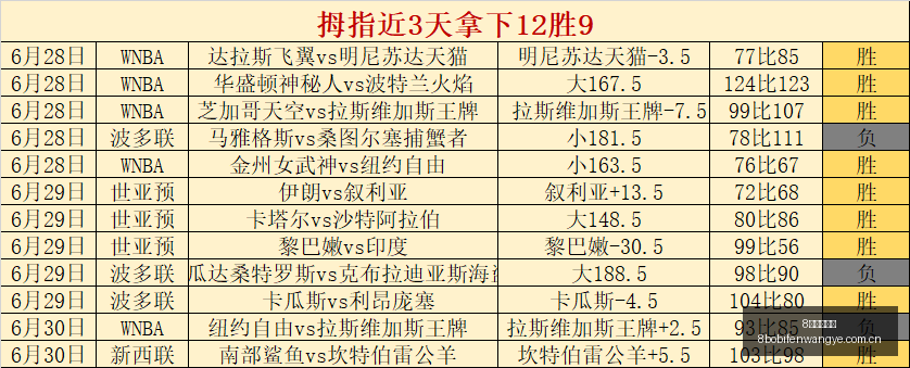 波足球比分,网突发变动,引发关注,8波足球比分网,体育官网,平台入口,足球比分,即时比分,比分直播