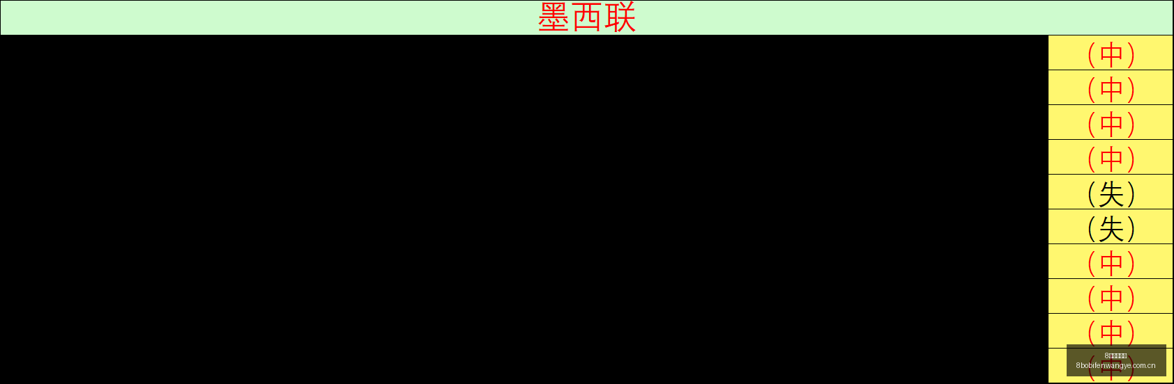 波足球比分,网突发变动,引发关注,8波足球比分网,体育官网,平台入口,足球比分,即时比分,比分直播