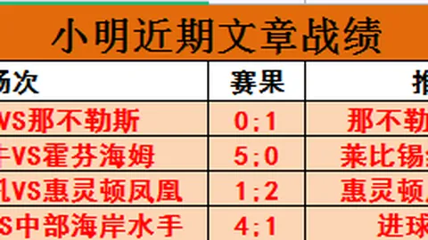 2025世俱杯举办地卡塔尔悬念揭晓