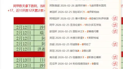 “居莱尔正面应战挑衅，索博在社交媒体反击：你皇马生涯不过短短数分钟”