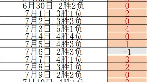 8波足球比分 115514