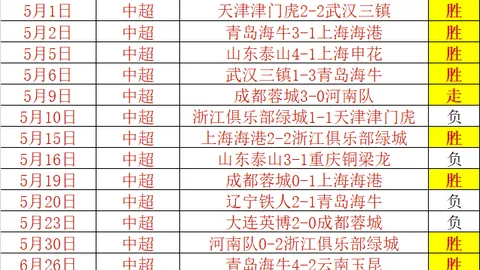 8波足球比分 115808