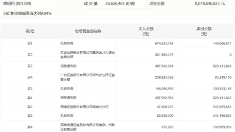 《绝地求生》新地图上线，玩家热议新玩法